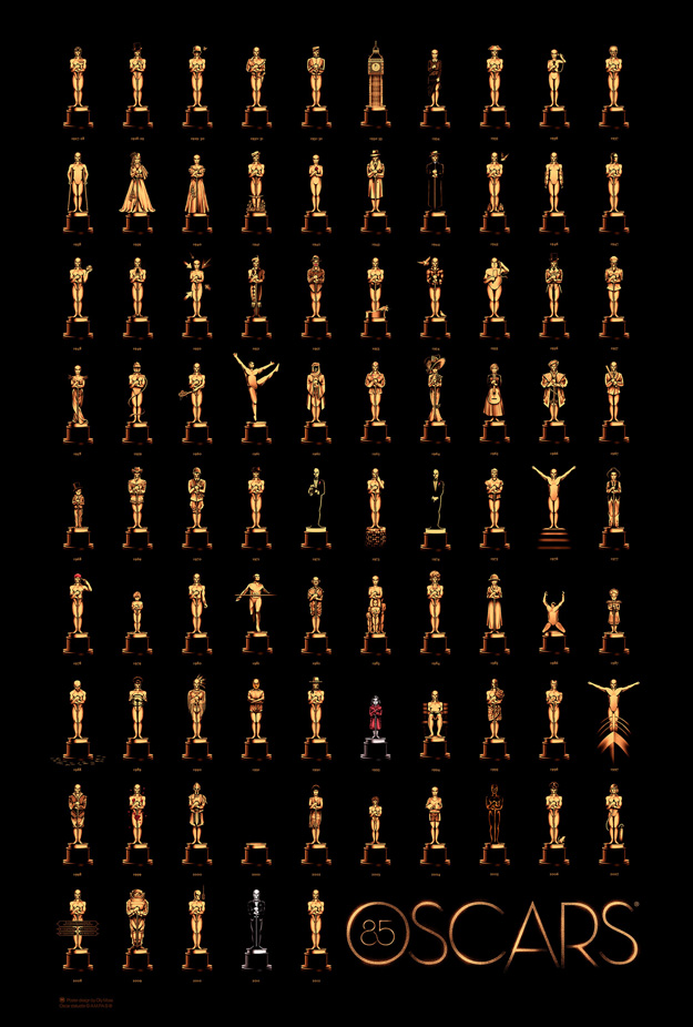 AMPAS Oscar Poster 2013